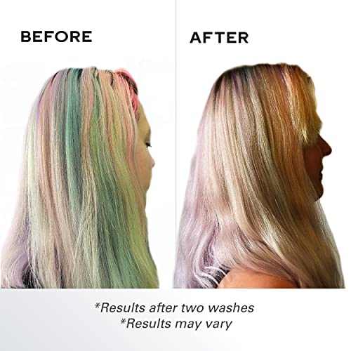 Keracolor Fade Impact Shampoo - Reduces Coloration Depth for Semi-Everlasting Direct Dyes, 9.75 Fl Oz (Single Pack)